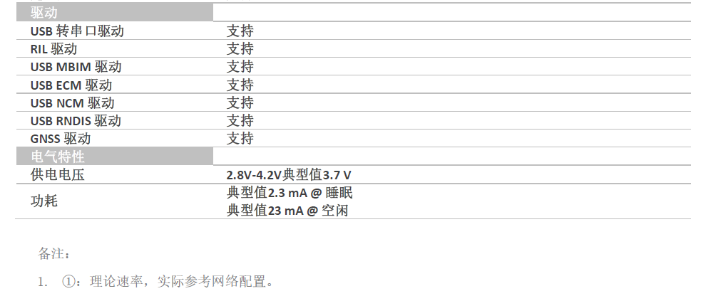 PH-R25-C4_M.2