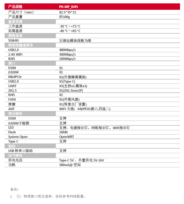 433a15c5-1613-455c-9ae0-53123537a6ee