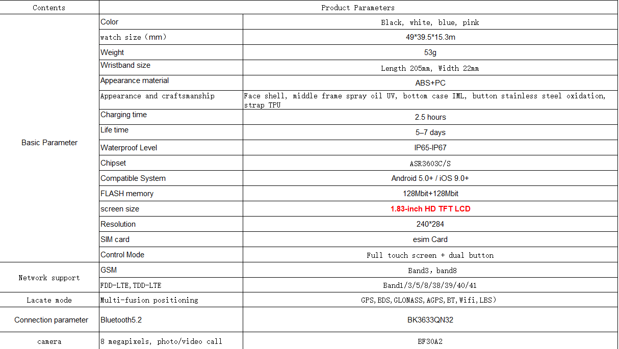 5bb327dc-f4d4-4974-9368-4182c408acca