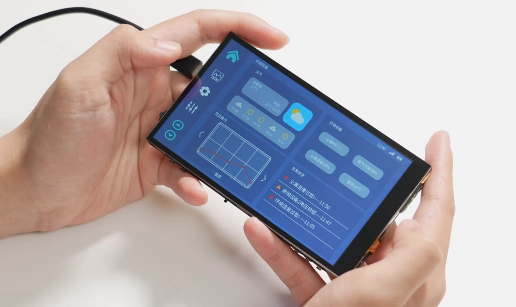 Smart Agriculture Control Panel Solution
